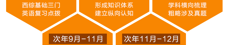 conttent_img