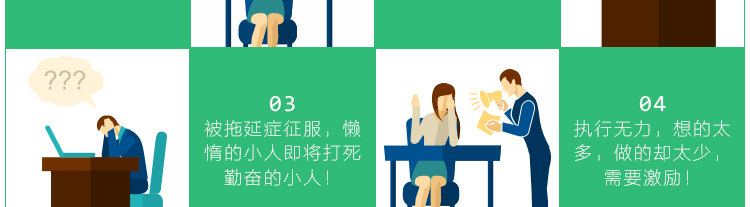 研大医学 清明试学