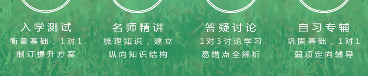 研大医学 清明试学