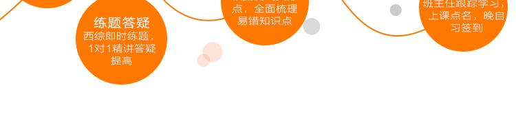 研大医学 清明试学